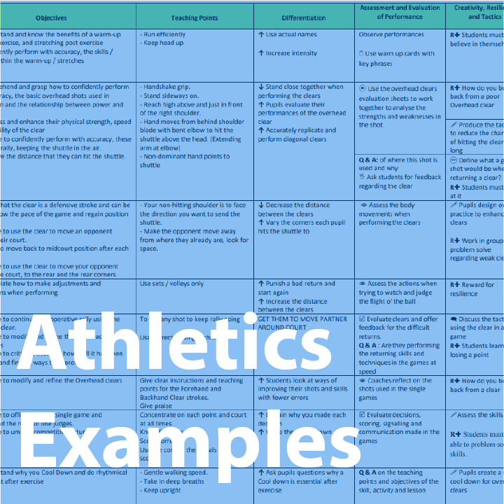Athletic Examples